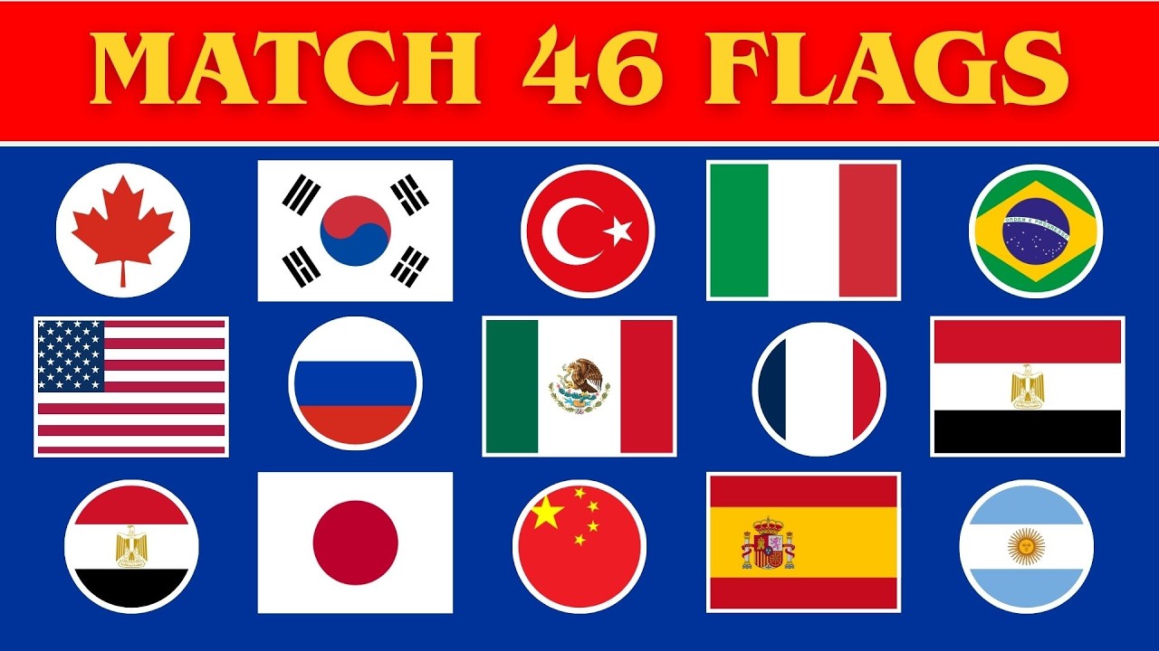 Match These Confusing Flags 🌍 | Flag Quiz Challenge