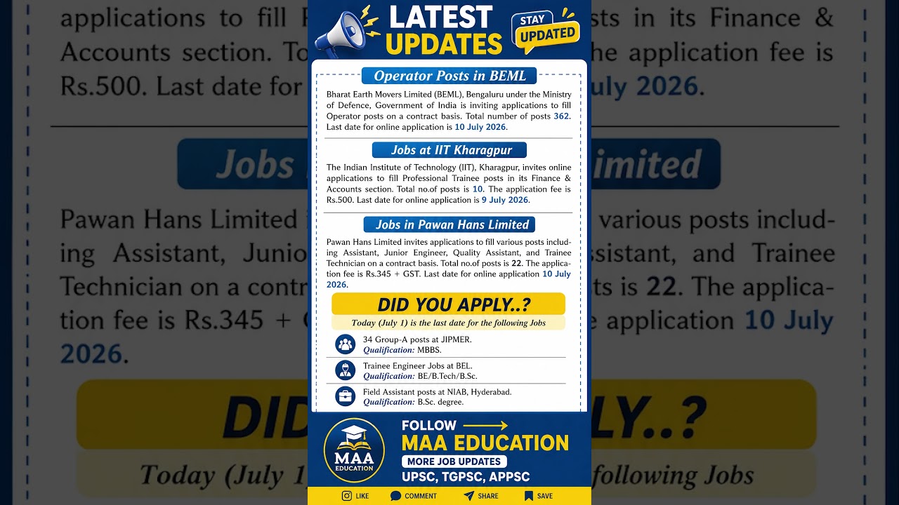 Latest Job Notifications 2026 | 362 BEML Posts | IIT KGP & Pawan Hans Jobs