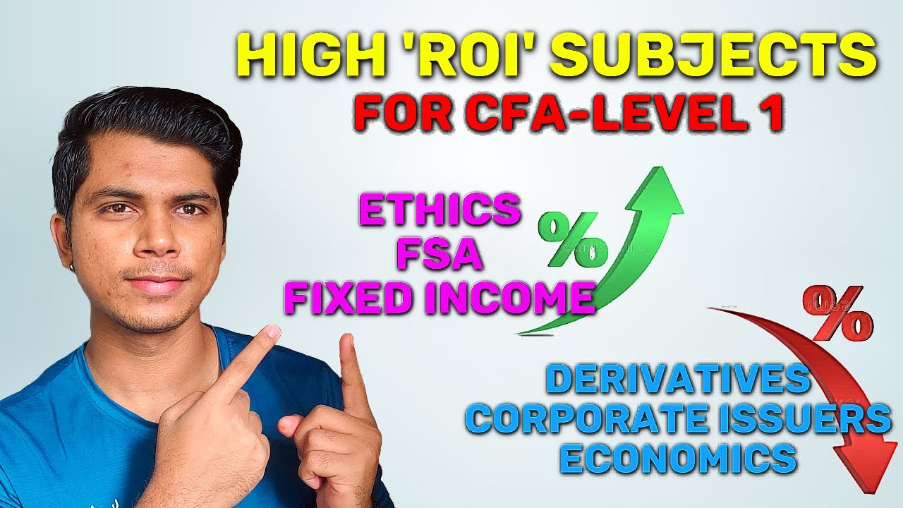 CFA Subjects Weights And Importance : 2025 Complete Breakdown