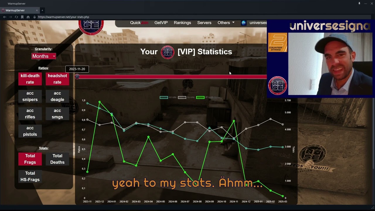 Your personal CS2 Deathmatch Statistics at WarmupServer CounterStrike 2