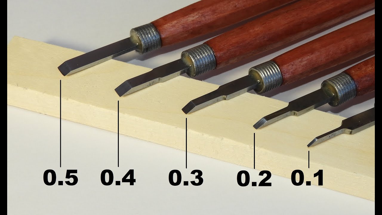 Мини РЕЗЦЫ ИЗ ПИЛЬНОГО ДИСКА #2 / Cutters For Wood Carving