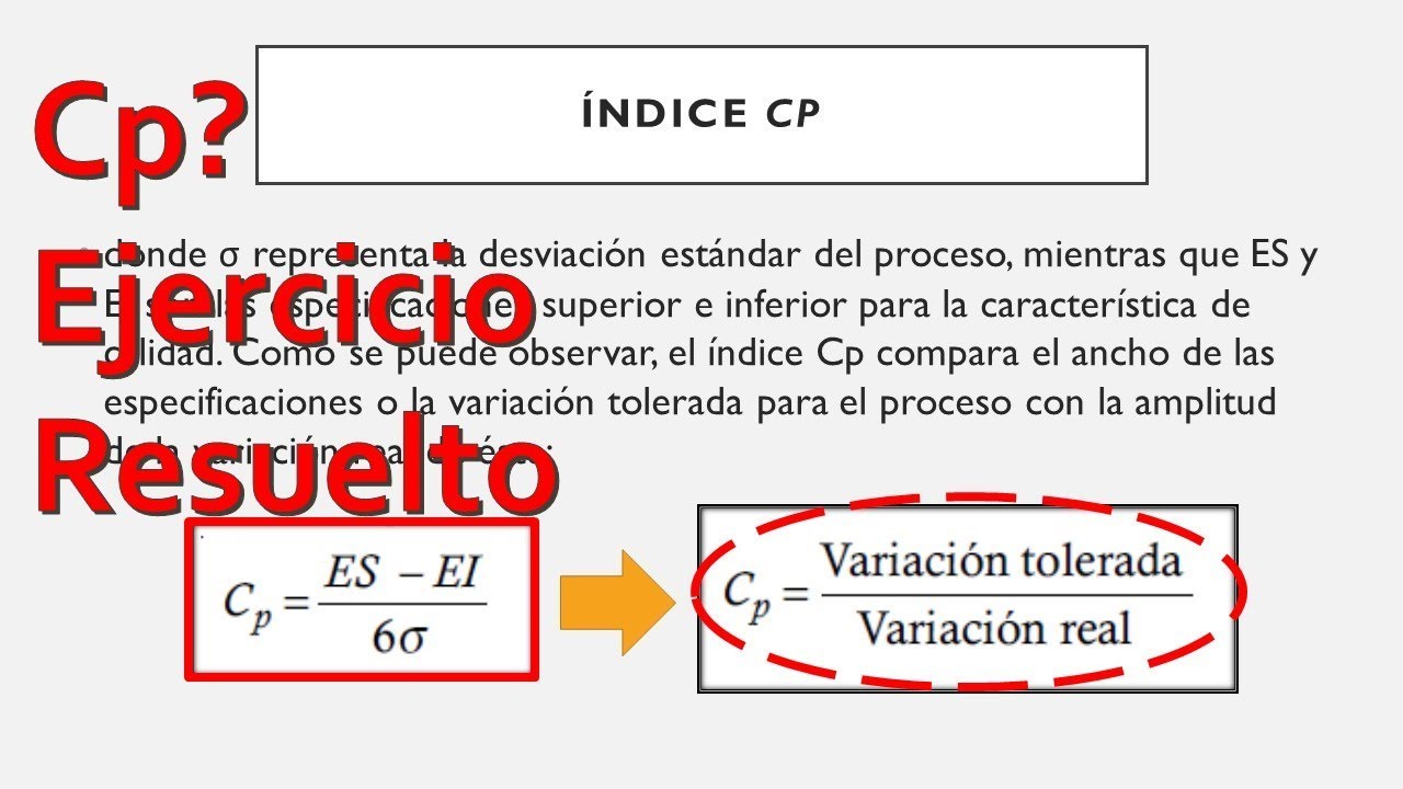 Indicador Cp Ejercicio resuelto | Índice de Capacidad | Capacidad de un proceso