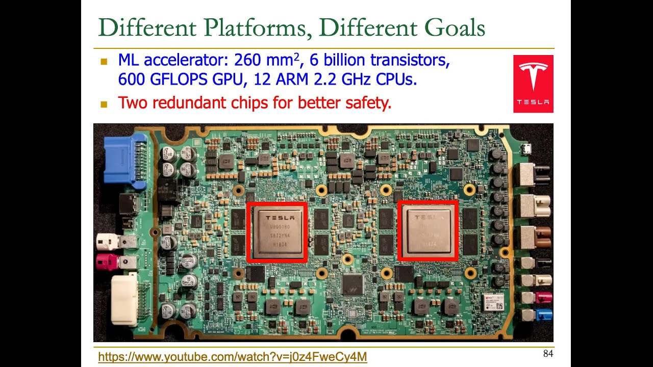 Computer Architecture - Lecture 1: Introduction and Basics (Fall 2023)