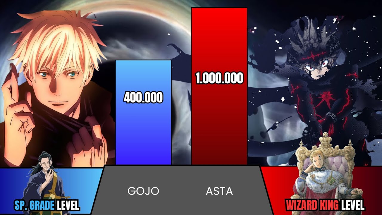 GOJO vs ASTA POWER LEVELS - Kid to Now