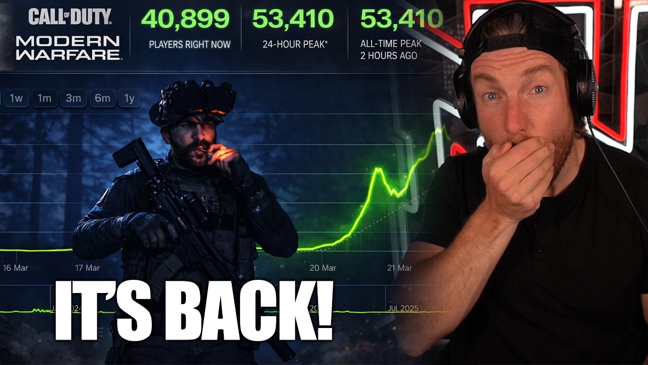Modern Warfare 2019 возвращается!?