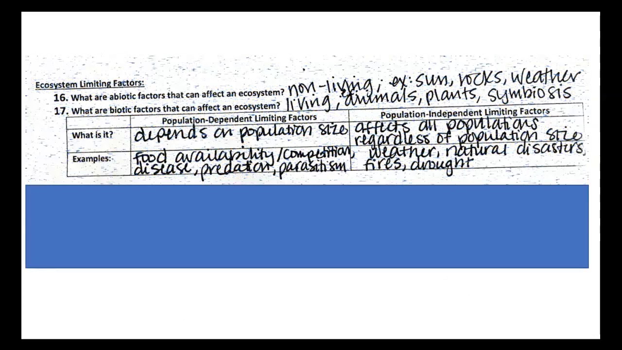 Ecosystems EOG Review