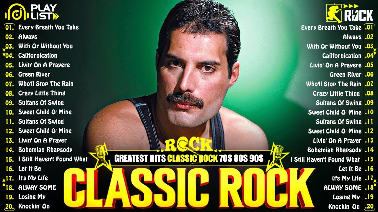 Classic Rock Songs 70s 80s 90s Full Album 🔥 Metallica, Queen, ACDC, Nirvana, U2, Aerosmith