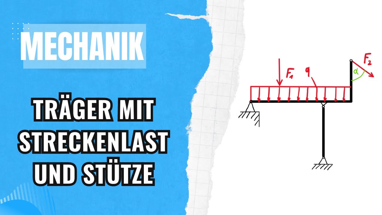 Auflagerkräfte berechnen bei Streckenlast und Einzelkräften | Technische Mechanik Nachhilfe