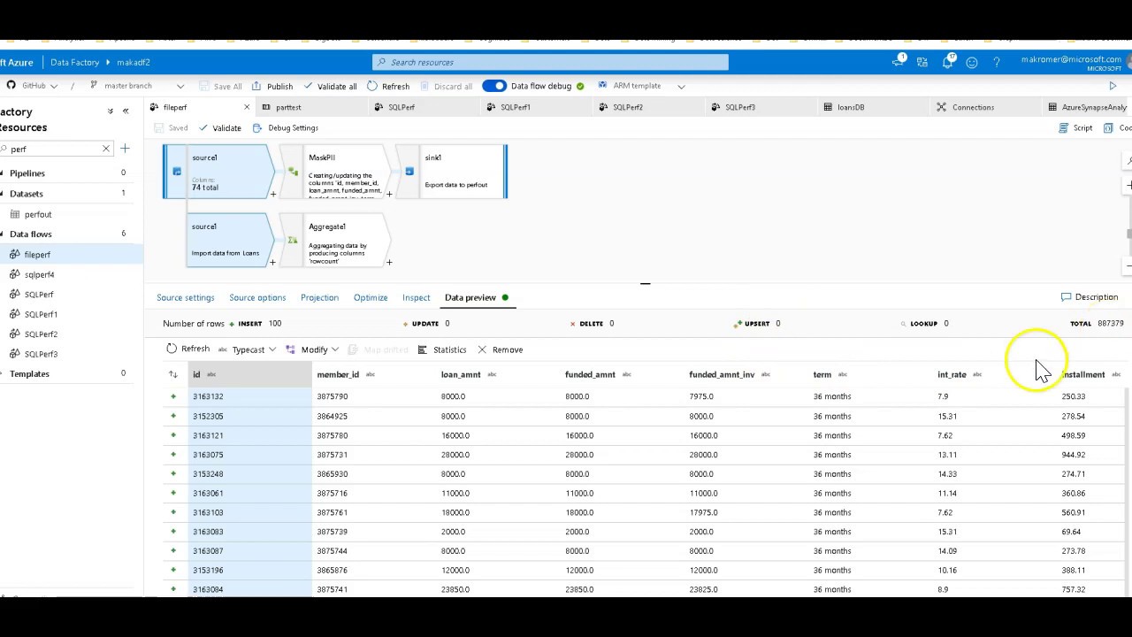 ADF Data Flows Sample Timings