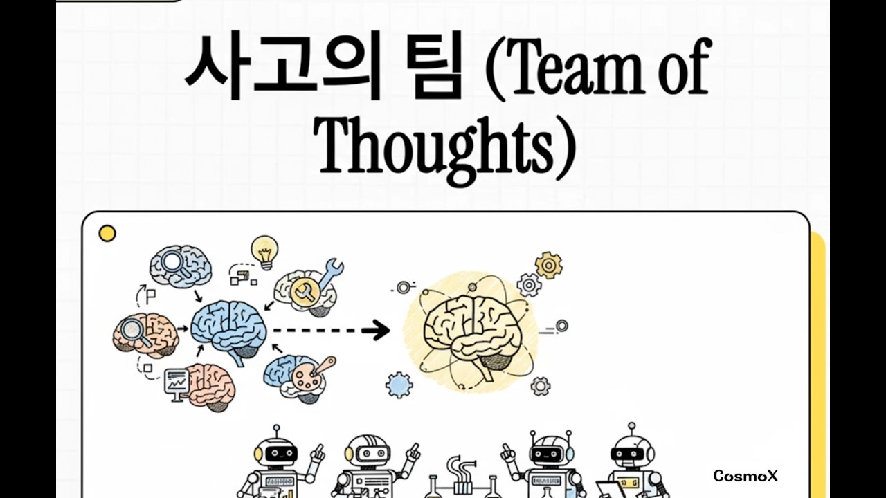 AI Daily: 멀티에이전트 추론 혁신, 실시간 공간 인지 AI, Jetson VLM 배포, 비디오 추론 벤치마크