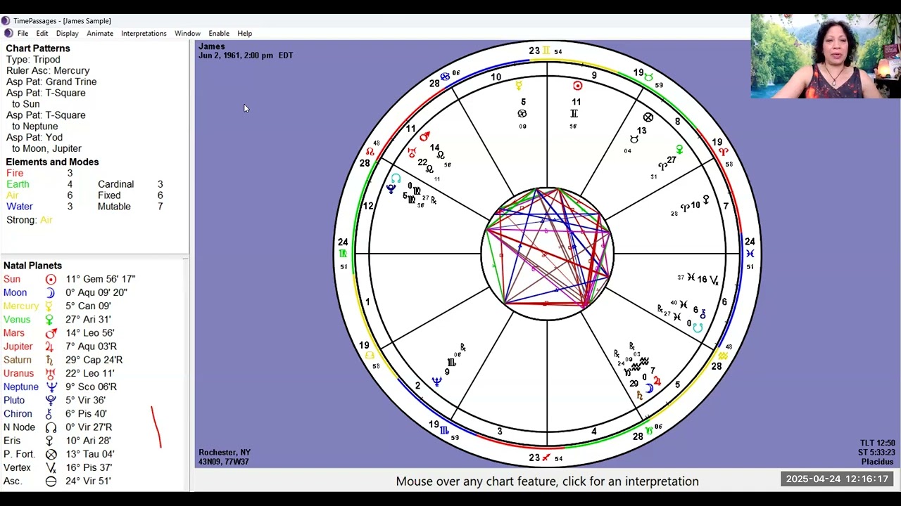 Psychological profiling, health matters, parental influences in reading a birth chart