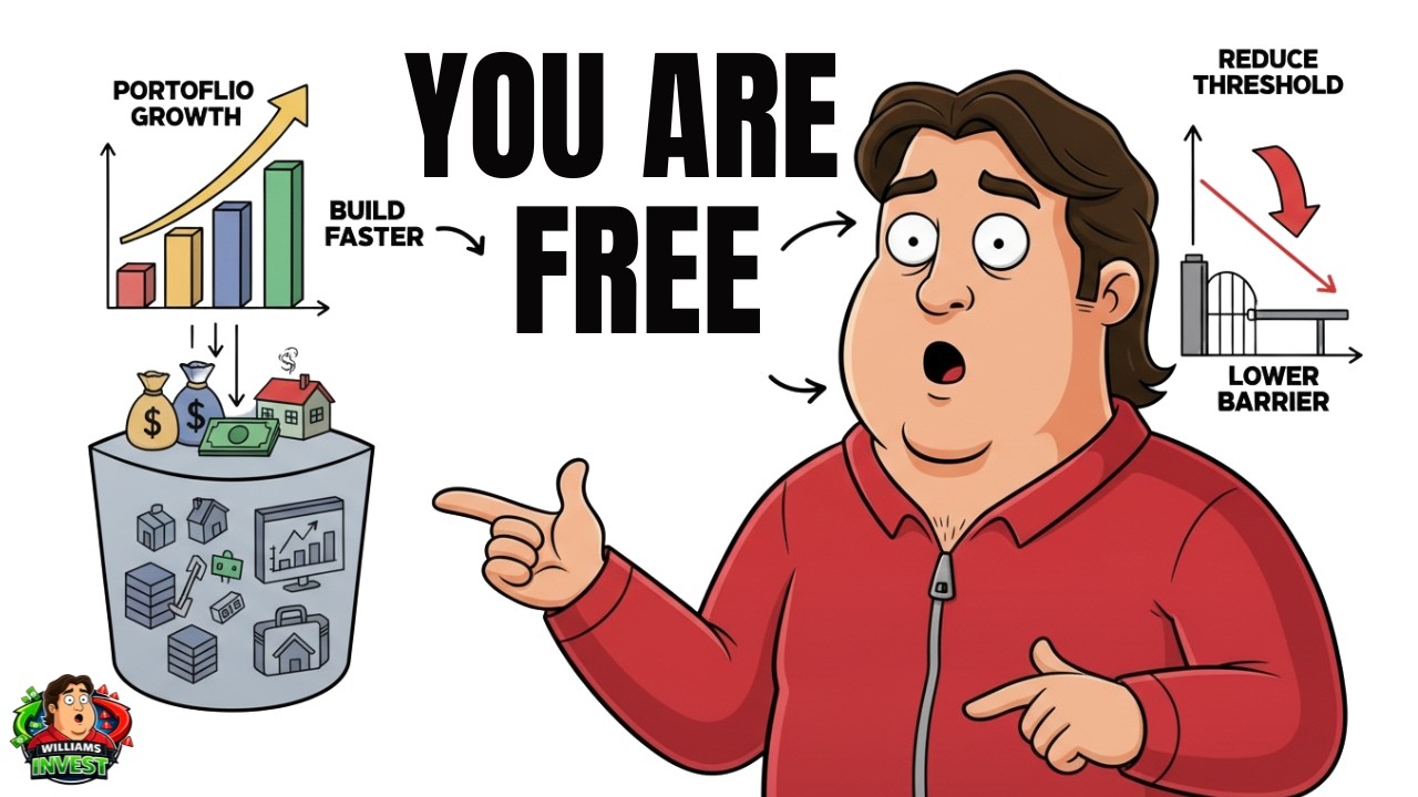 When Does Investment Income Finally Beat Your Day Job?