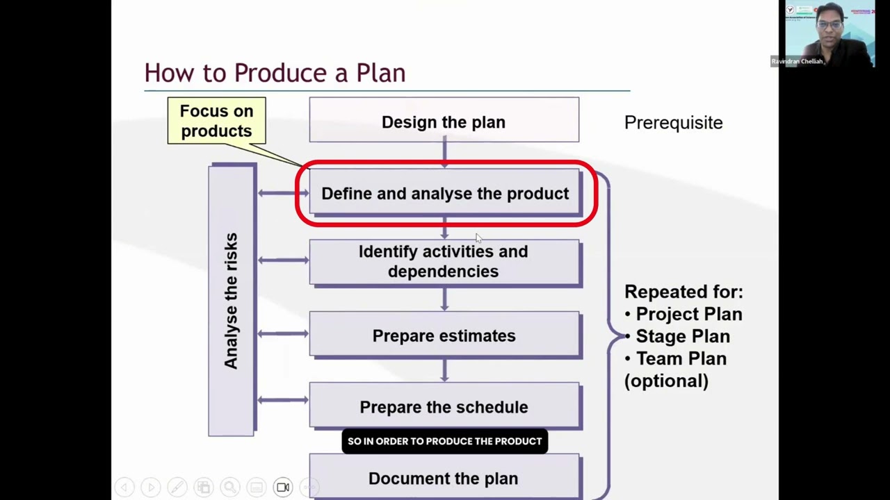 A snippet from PRINCE2®️ Foundation & Practitioner training with MASET