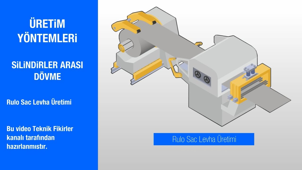 Rulo Sac Levha Üretimi
