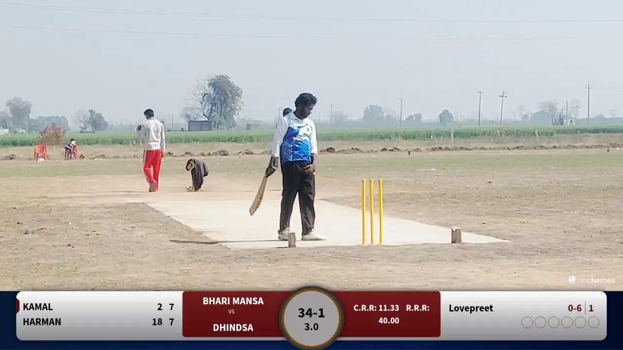 Ugoke ( Patiala ) Under Cosco Cricket CuP