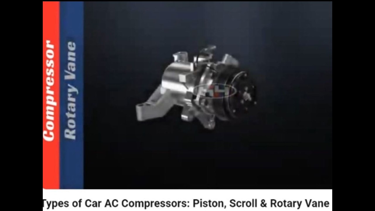 Types of Car AC Compressors