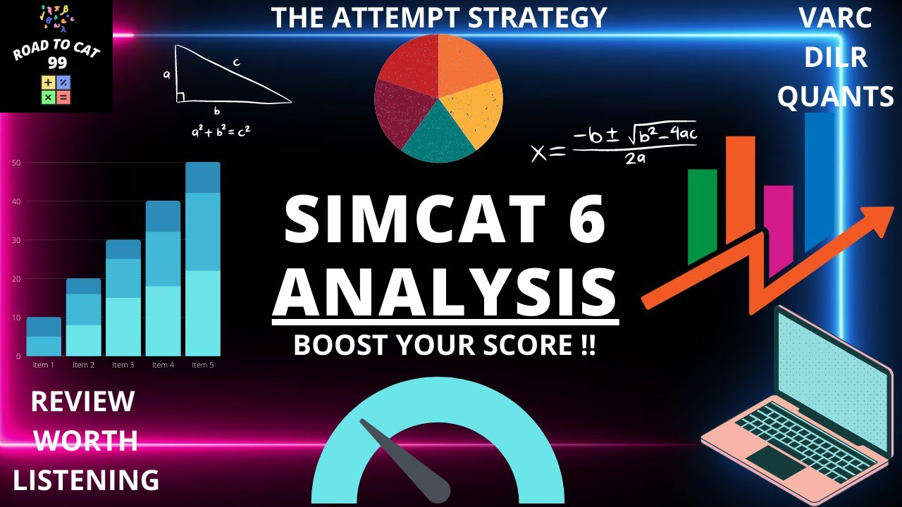 SIMCAT 6 MOCK ANALYSIS || ROAD TO CAT 99 ||