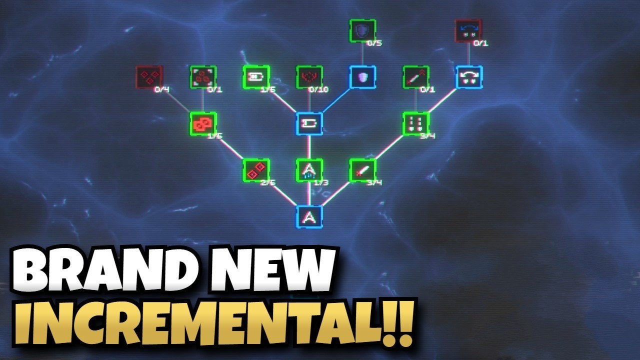 Antivirus, but with a Skill Tree!