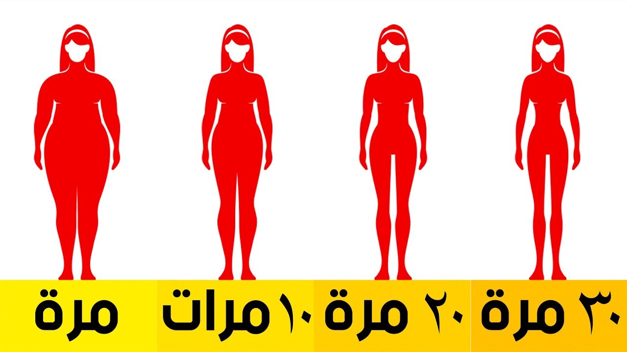 ٤ دقائق من التدريب تعادل ساعة في نادي الرياضة.