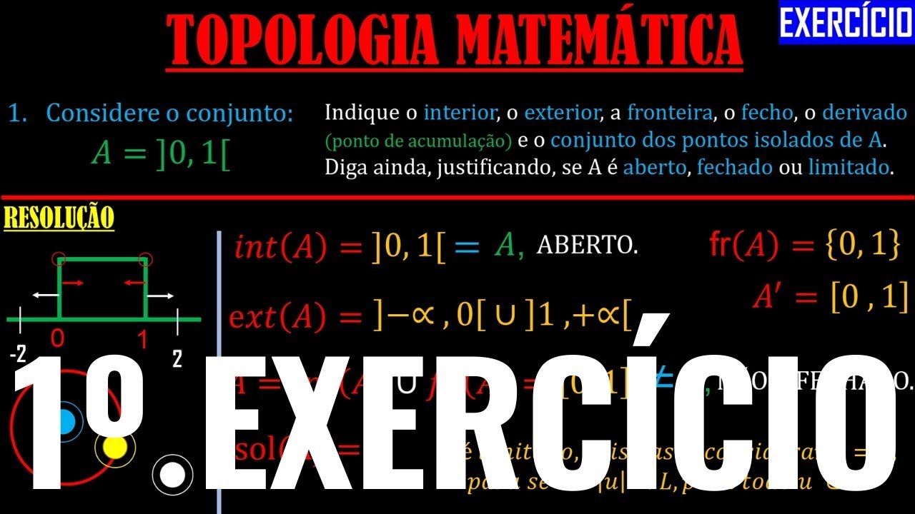TOPOLÓGICA EM IR: EXERCÍCIOS - INTERIOR, EXTERIOR, ISOLADO, CONJUNTO ABERTO, FRONTEIRO