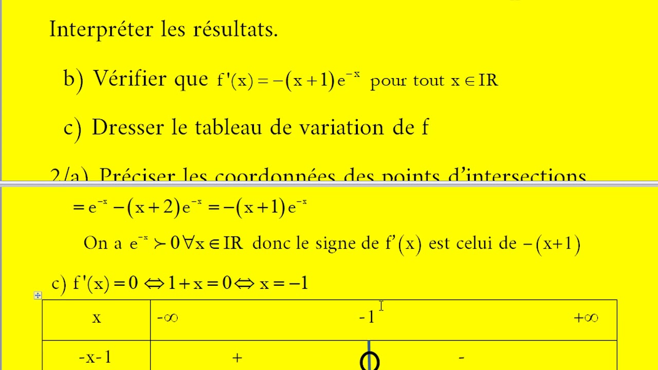 Problème corrige مسالة :دراسة دالة