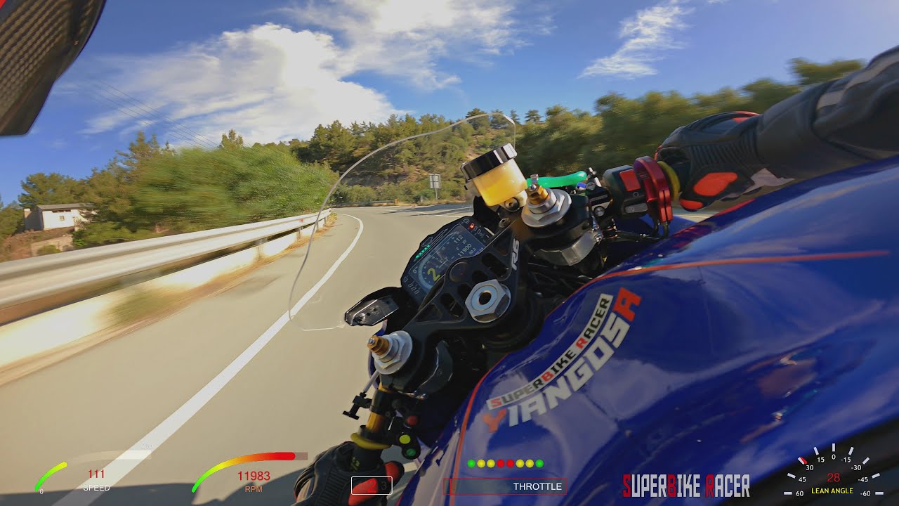 Yamaha R6 Rush Mode Mode On