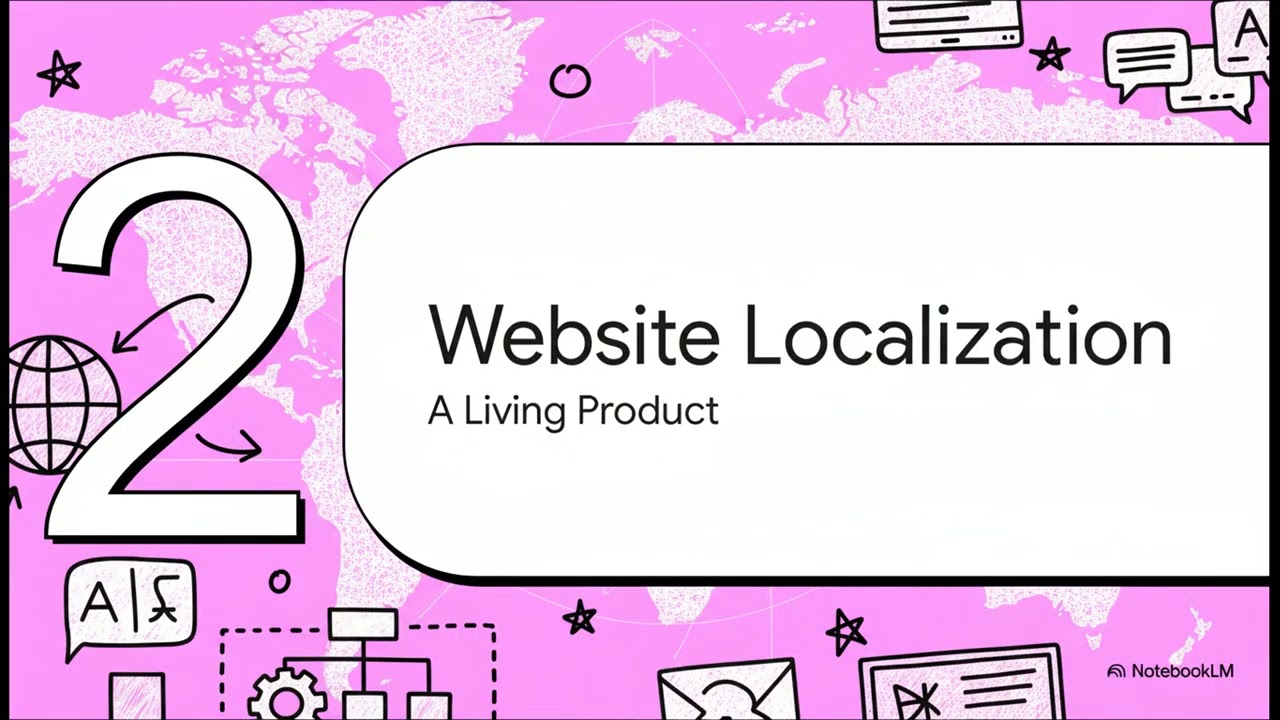 The blueprint for software localization and website localization.
