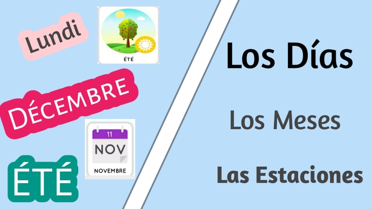 Los días, Los meses & Las estaciones en Francés|Vocabulario A1|📚✅