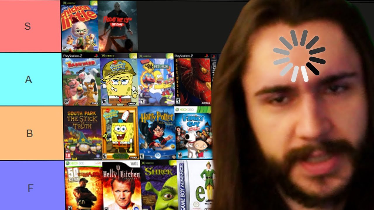 Ranking over 100 Cartoon, Movie, and TV Licensed Games (SpongeBob and more)