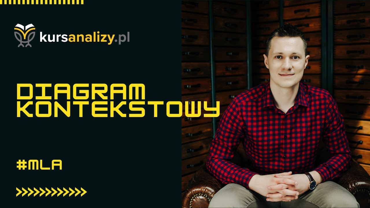 Diagram kontekstowy