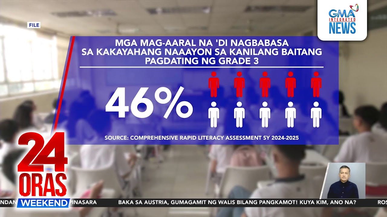 Bawas-subjects, tutorial rollout, pagbuwag sa &ldquo;mass promotion&rdquo; ng mga... | 24 Oras Weekend