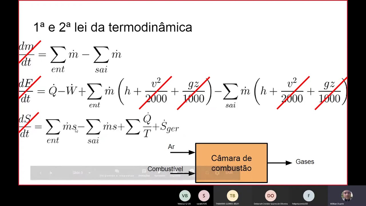 Termodinâmica da combustão