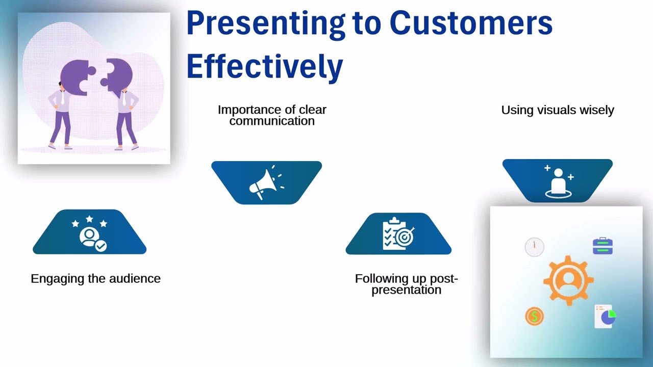 SAP Presales Training 🎓 | SAP Training Guide 🚀 | SAP Tutorial Insights 💡