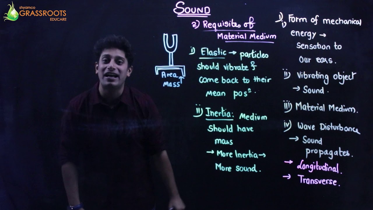 Sound || Physics class 9 || Shyamal Sir || ICSE/CBSE/SSC || Target 90+ || Shyamco Grassroots Educare