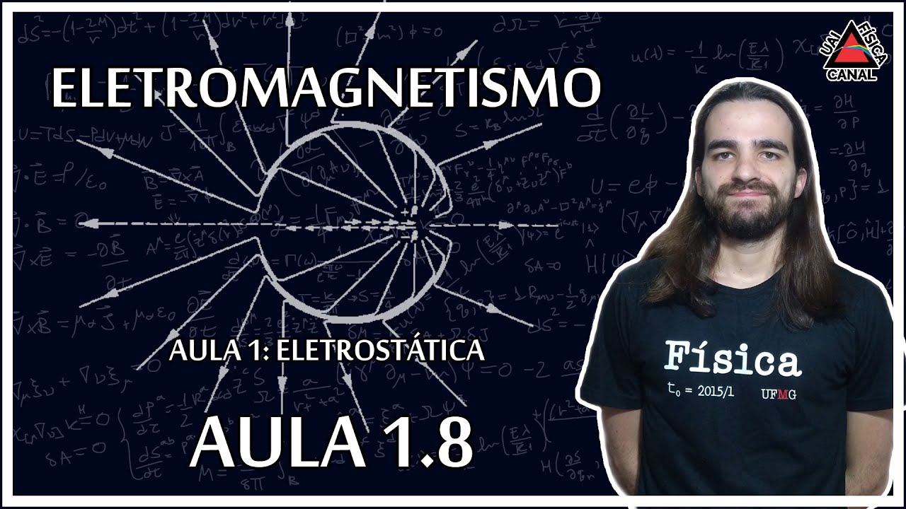 Eletromagnetismo - Adaptação do princípio da superposição e introdução ao exemplo 3 - Aula 1.8