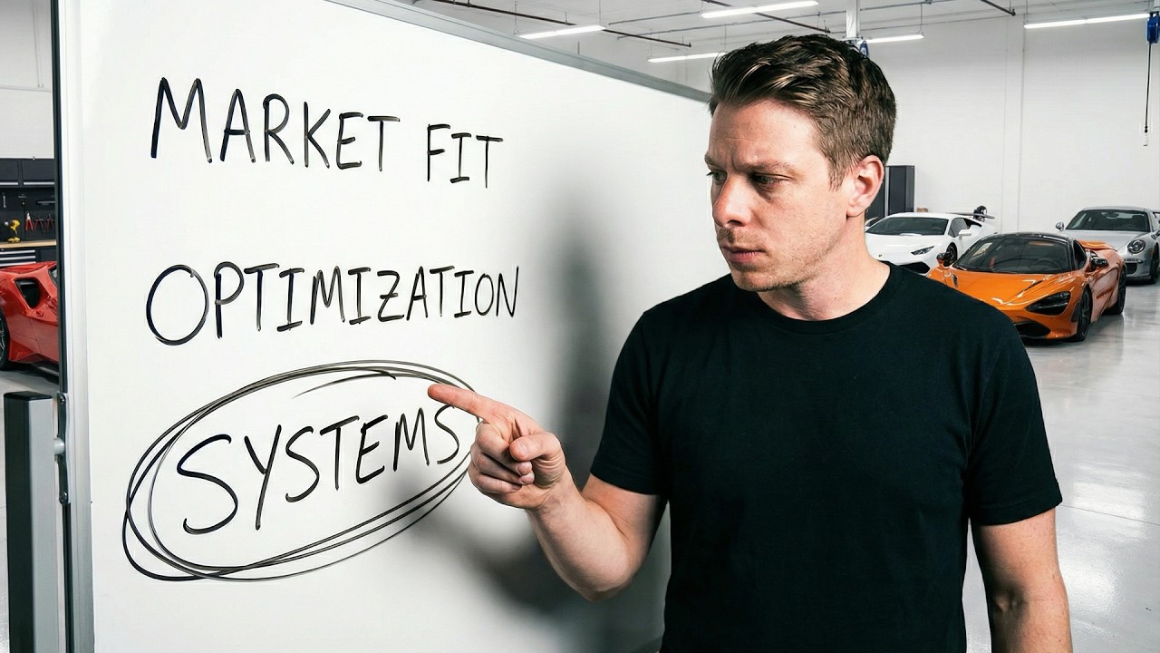 How to Build a Profitable Car Rental Business in 2026 (No Turo “Hacks”)