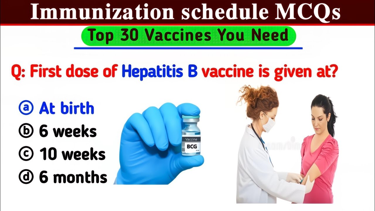 Immunization schedule Questions and Answers | immunization MCQs | Nursing Exam preparation 2025