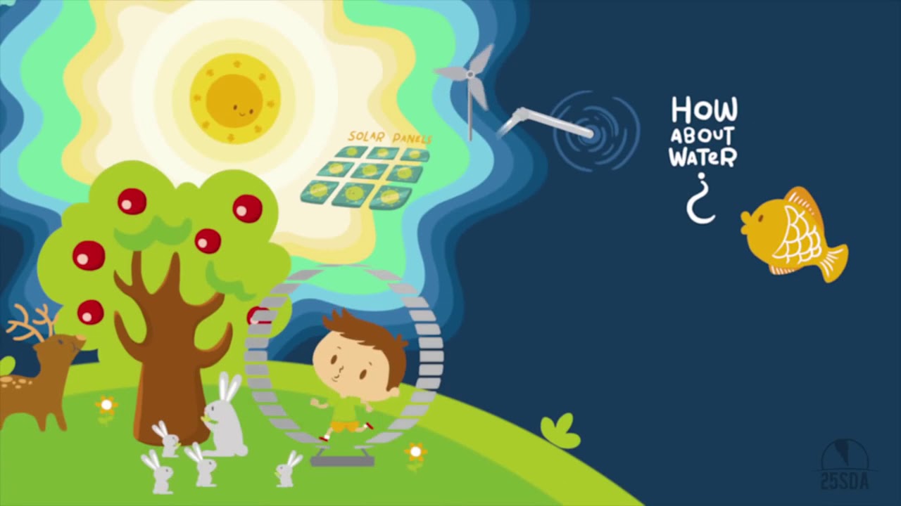 What Is Energy   Lesson for Kids
