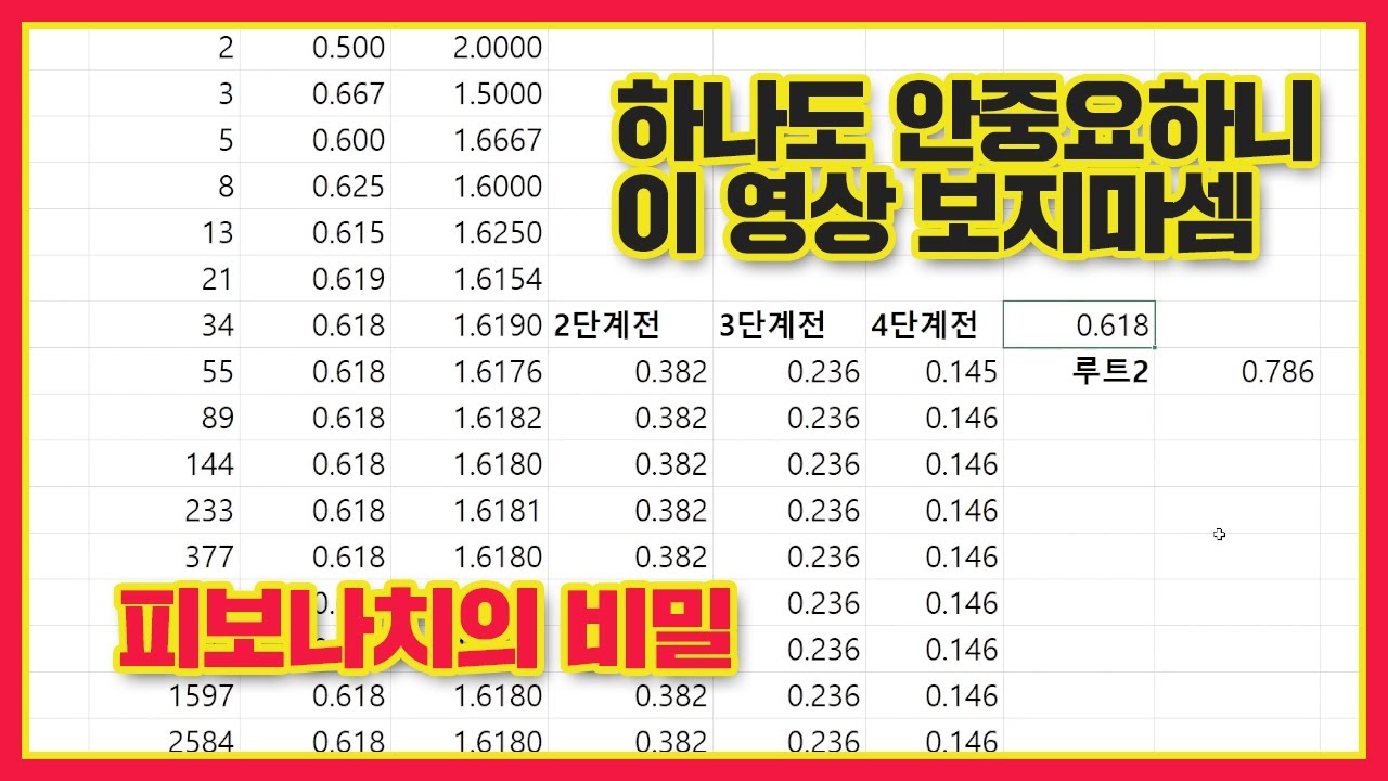 피보나치 교양수업 (별로 안 중요함)