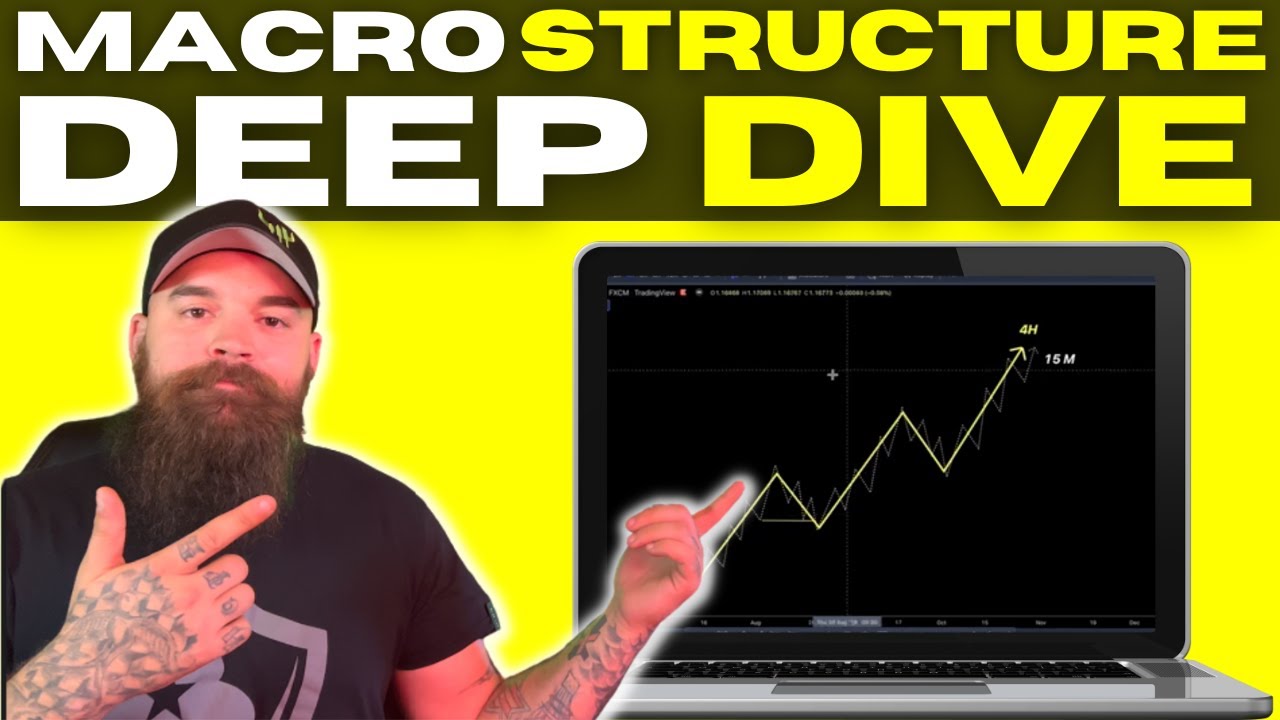 Macro vs Micro Structure - Macro Structure Deep Dive