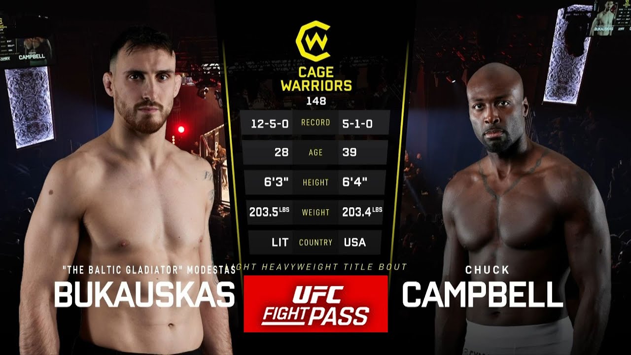 Cage Warriors 148: Modestas Bukauskas vs Chuck Campbell | December 31, 2022