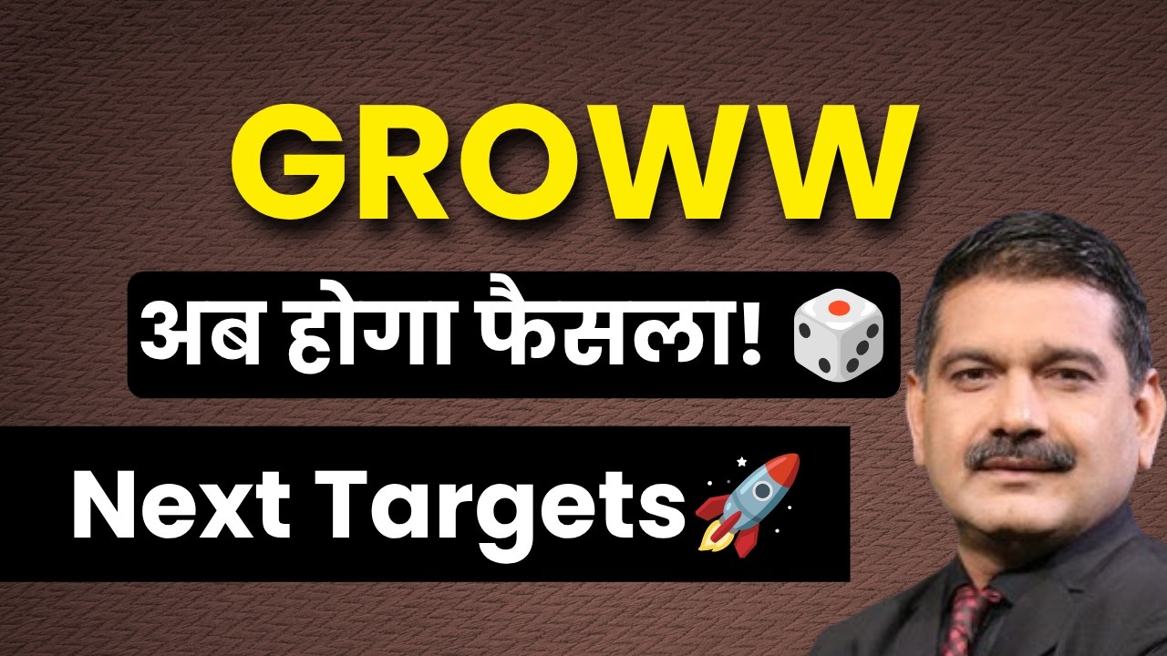 Groww Share Analysis, Groww Share Latest News and Price Target