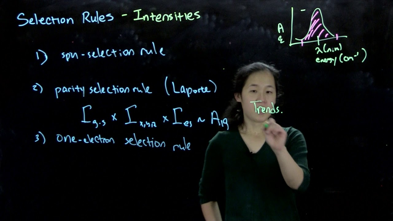 L30 Selection Rules