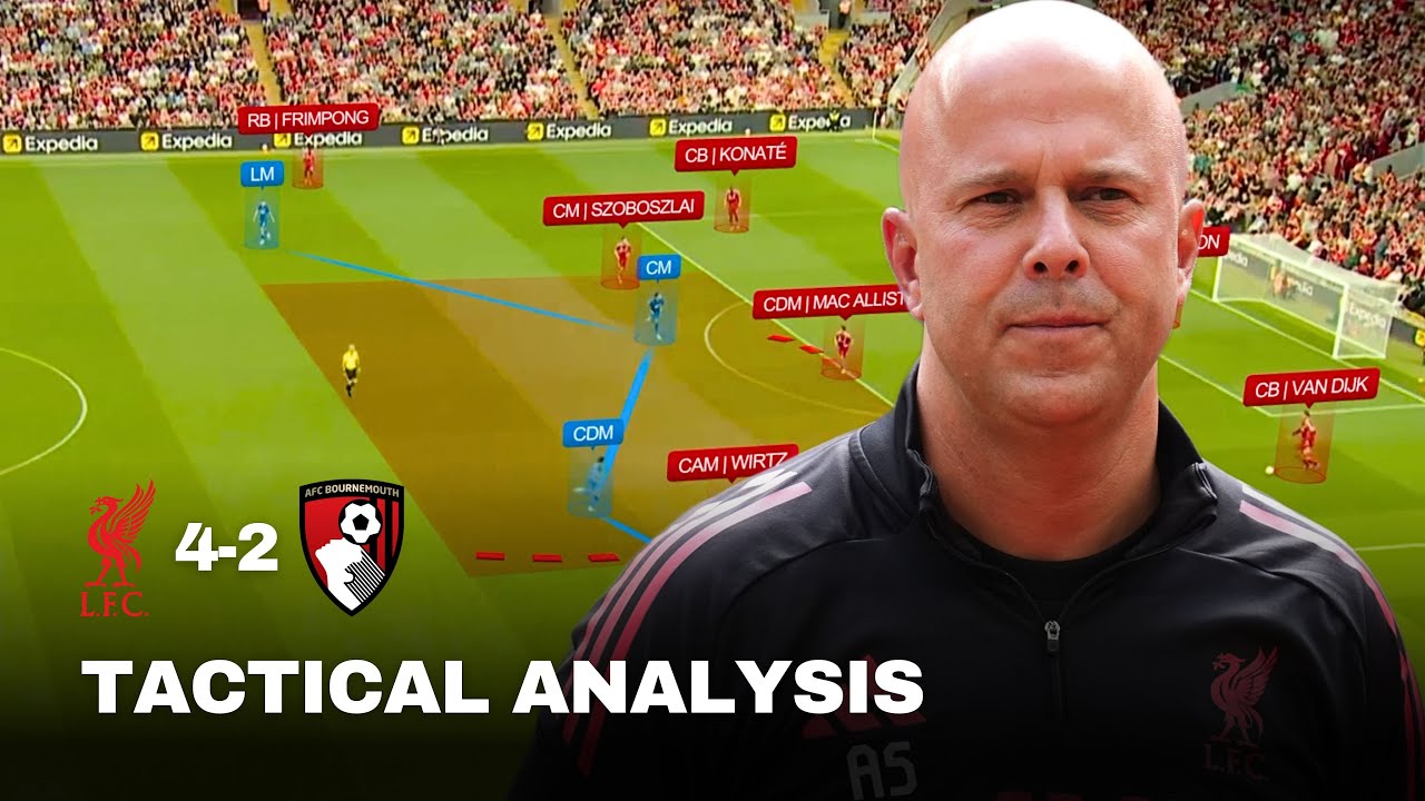 How Arne Slot Beat Bournemouth’s Man-to-Man Press