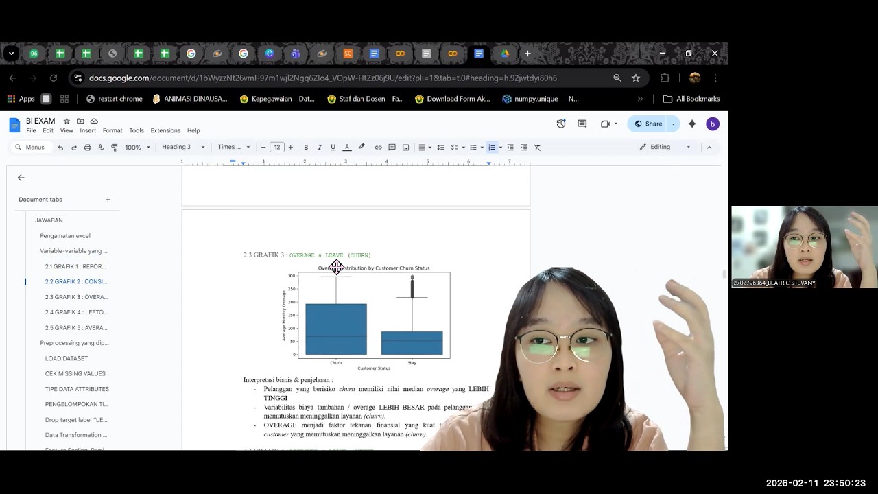 FINAL EXAM BIA - Customer Churn Prediction Pada Perusahaan Penyedia Layanan Telekomunikasi