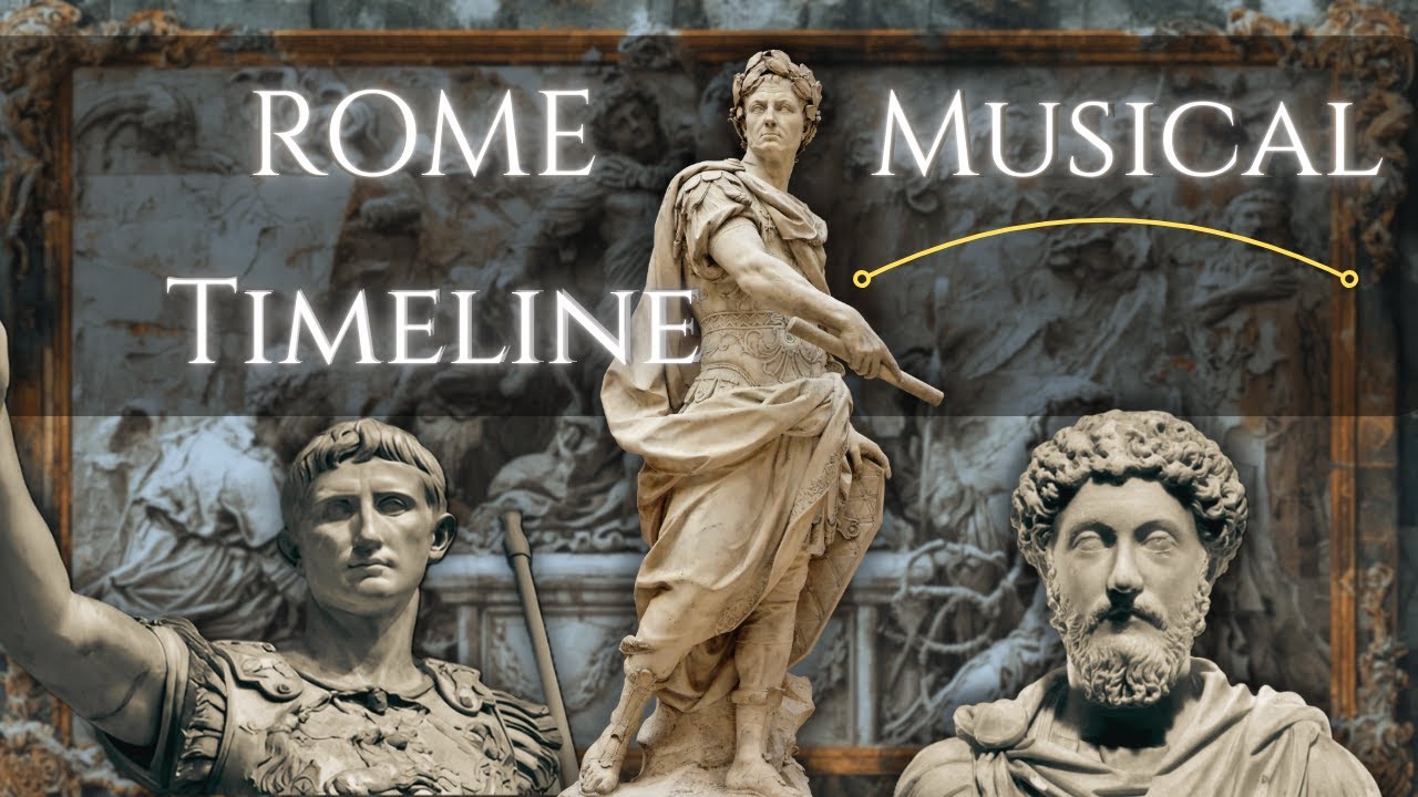 S.P.Q.R - Imperium Rome (Full Album) | Epic Historical Music Timeline