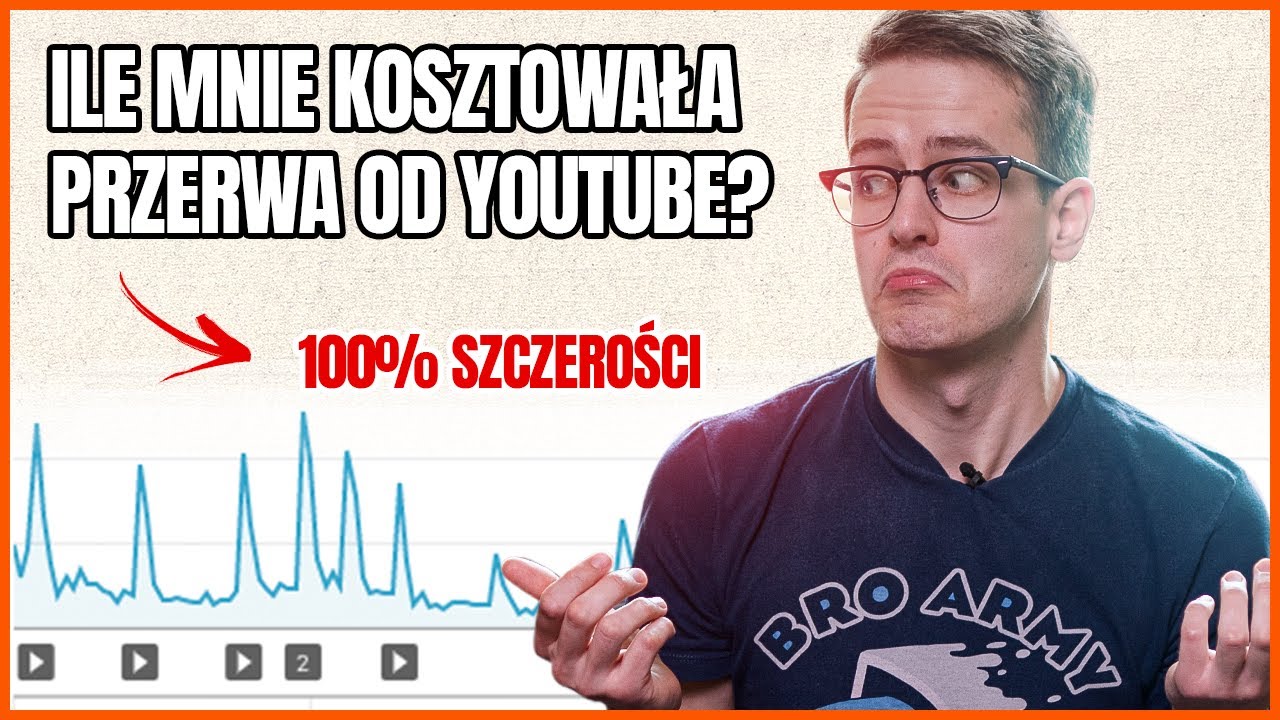 WRACAM! A ILE MNIE KOSZTOWAŁA PRZERWA OD NAGRYWANIA?