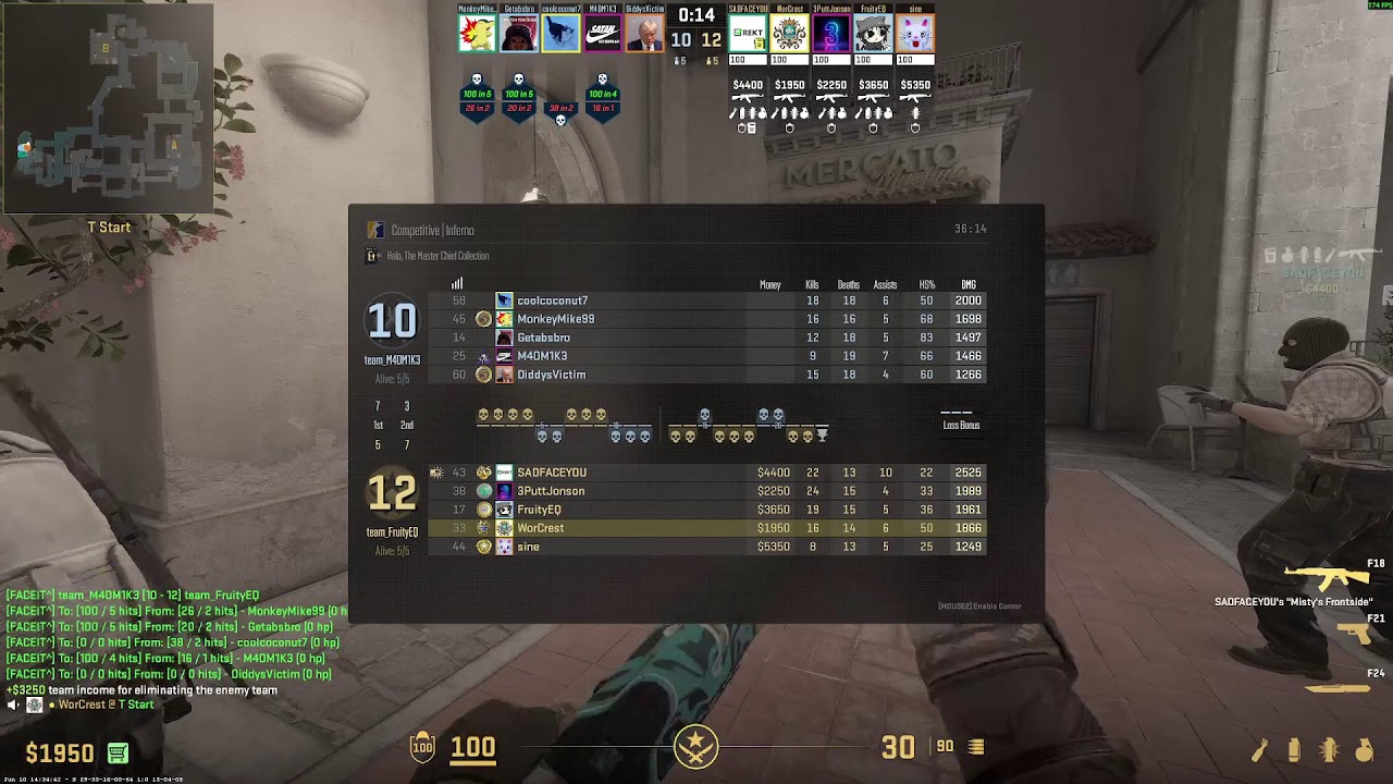 FACEIT CS2