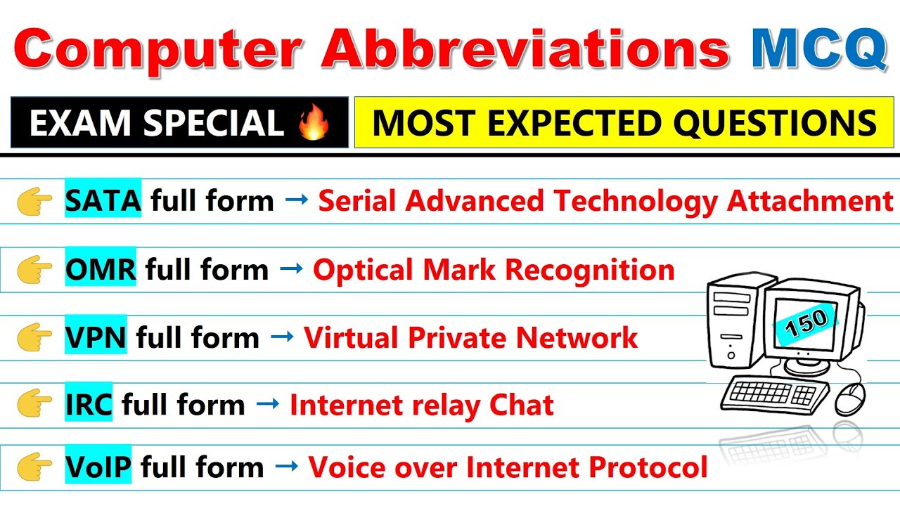 🔥 Top 150 Computer Abbreviations MCQs | Full Forms | Exams 2026