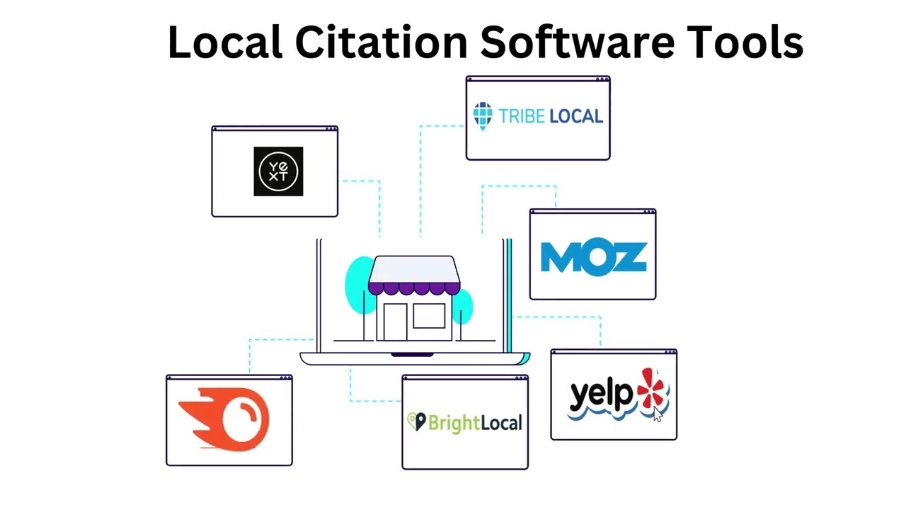 Local Citation Software Tools